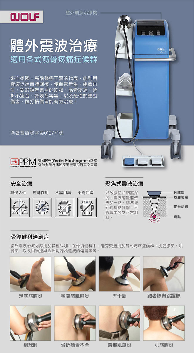 體外震波治療-適用各式筋骨疼痛症候群